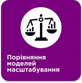 блок 2